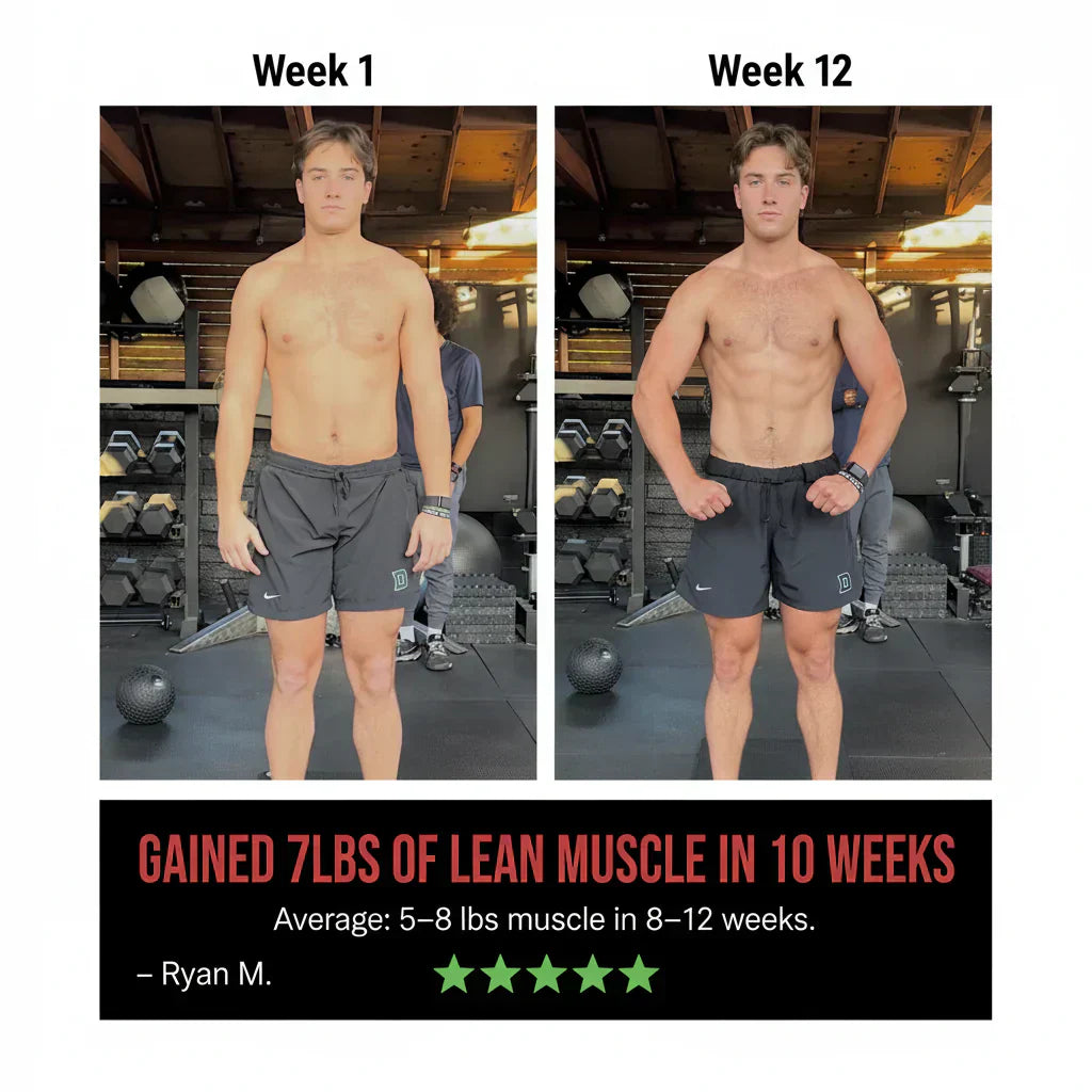 DAREMICO™ LIQUID L CARNITINE ENERGY & FAT LOSS