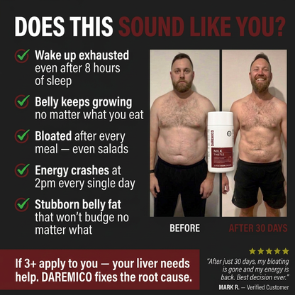 DAREMICO SHRED 3000™ Liquid Carnitine Complex | Burn Fat 3X Faster
