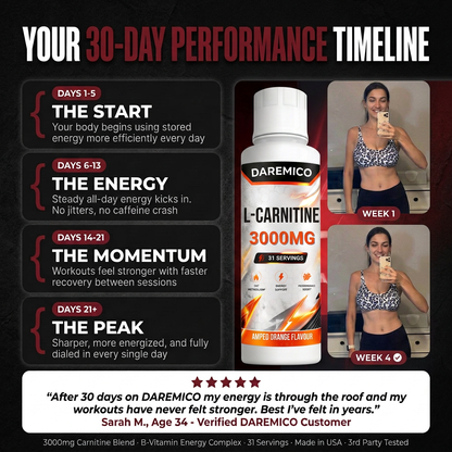 DAREMICO SHRED 3000™ Liquid Carnitine Complex | Burn Fat 3X Faster