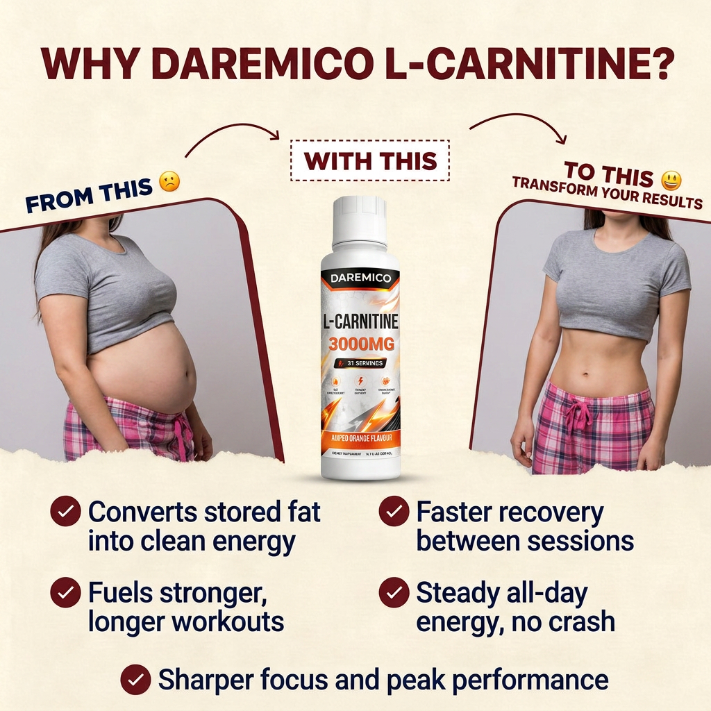 DAREMICO SHRED 3000™ Liquid Carnitine Complex | Burn Fat 3X Faster