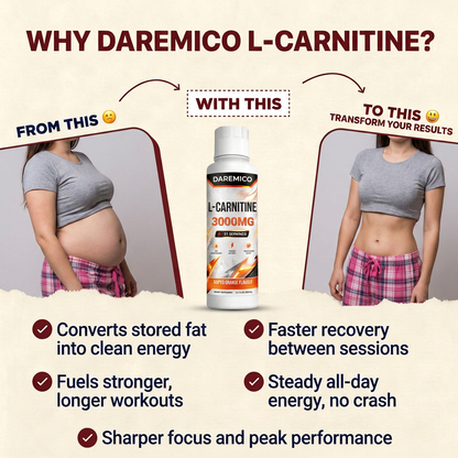 DAREMICO SHRED 3000™ Liquid Carnitine Complex | Burn Fat 3X Faster